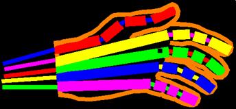 Nano Cars Into The Robotics